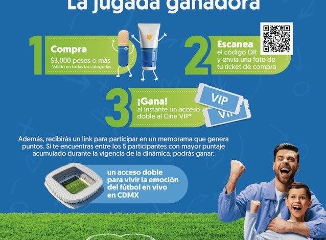 Cuando el bienestar se convierte en experiencia: la jugada de San Pablo Farmacia